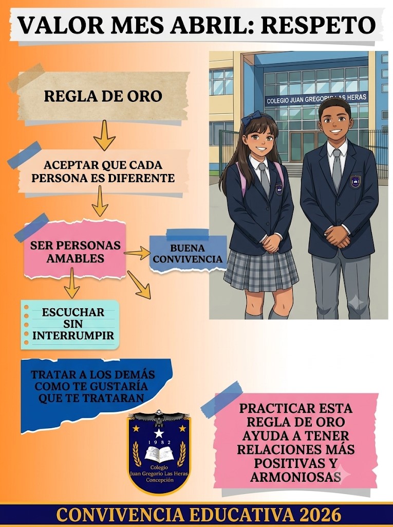 mes de abril